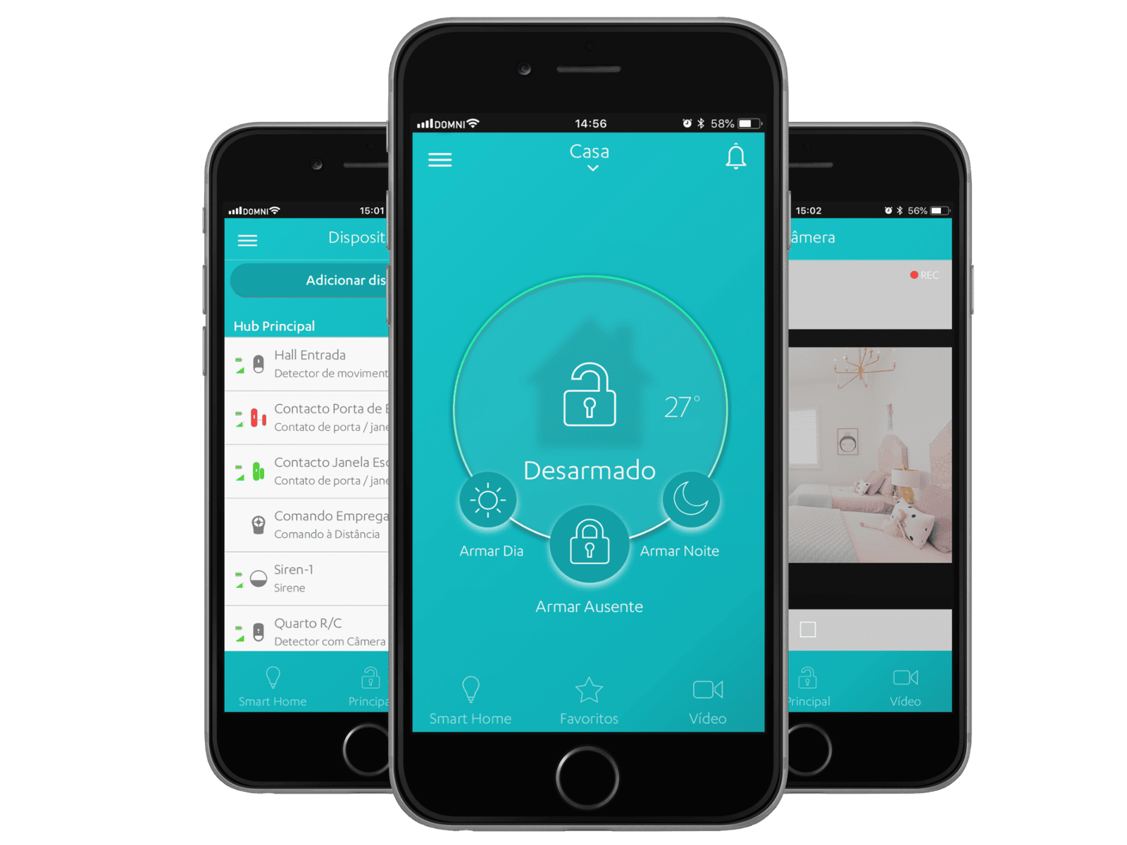 Smart Security DOMNI